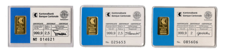 Motivbarren Kantonalbank